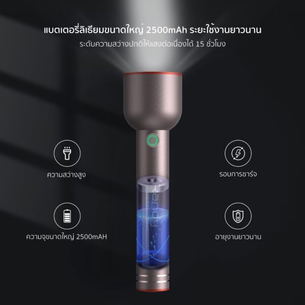 Đèn pin hợp kim nhôm Randy - Ảnh 4