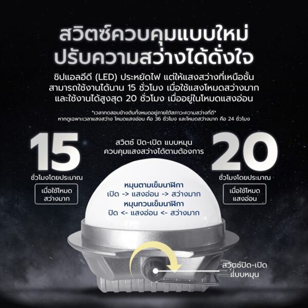 [RD-601] Đèn hình cầu - Ảnh 8
