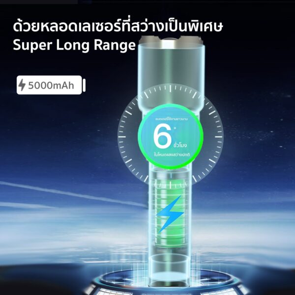 [RD-T1] Đèn pin cường độ cao - Ảnh 3