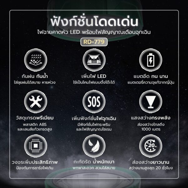 [RD-779] Đèn pha - Ảnh 6